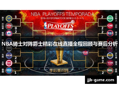 NBA骑士对阵爵士精彩在线直播全程回顾与赛后分析